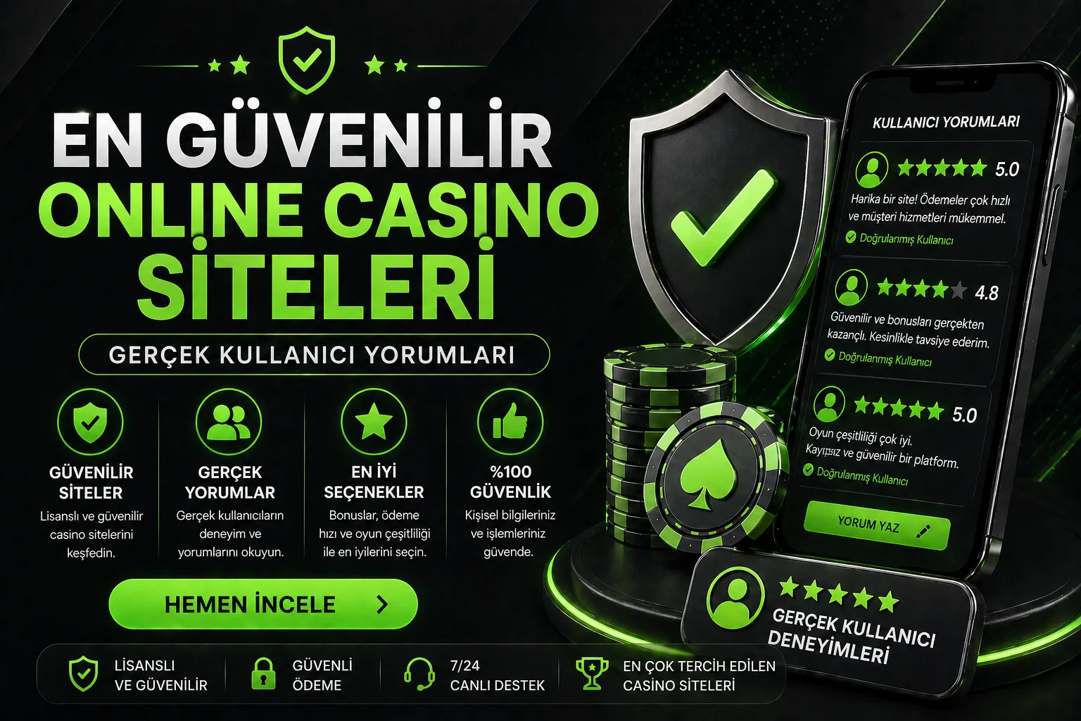 En Güvenilir Online Casino Siteleri – Gerçek Kullanıcı Yorumları